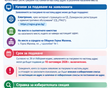 Съобщение НА